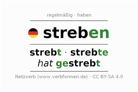 synonym streben|streb synonym.